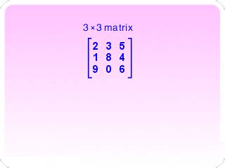 square matrix