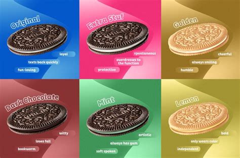 Mondelez drops Oreo Thins amid reports of falling sales