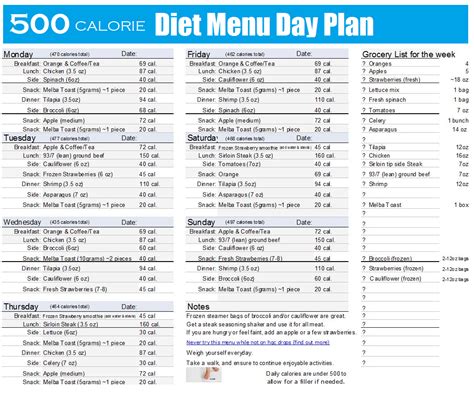 The Calorie a Day Diet: Plan, Menu, Results and Success Stories - Healthy recipes for weight ...