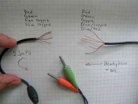 Connect broken headphone+mic wires - Electrical Engineering Stack Exchange
