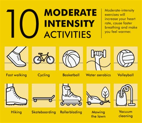 Fun ways to get in your 150 minutes of moderate intensity exercise ...