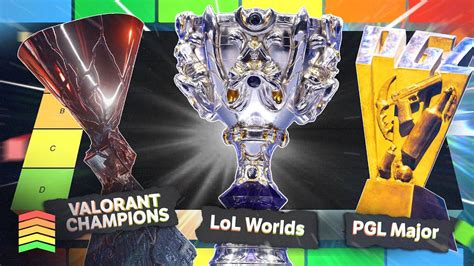 Ranking Every Esports Trophy From BEST to WORST | Top Tier Ep.21 - YouTube