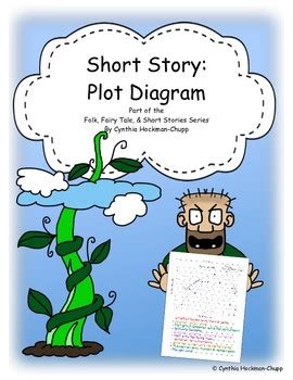 Short Story: Plot Diagram (Story Map for Fairy Tales & More!) | Plot ...