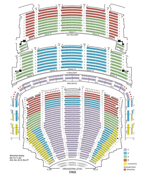 keller auditorium seating chart | Brokeasshome.com