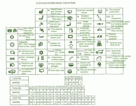 Fuse Wiring Diagram Symbol