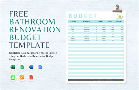 Bathroom Renovation Budget Template in Google Docs, Google Sheets, Word ...