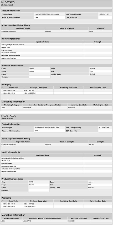 Cilostazol - wikidoc