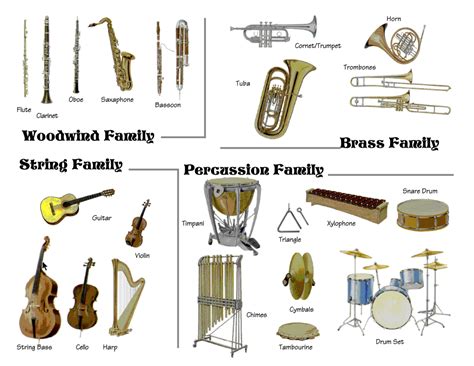 Blog Archives - HOLDINGFORD ELEMENTARY MUSIC