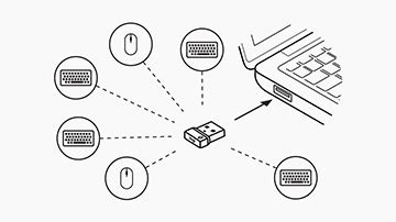 Logi Bolt | Next Level Wireless Security