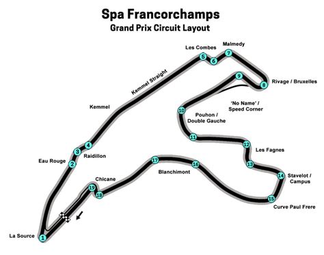 Spa Francorchamps Track Layout: F1 Circuit Map, Guide & Details