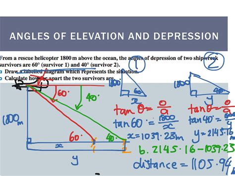 ShowMe - angles of elevation and depression