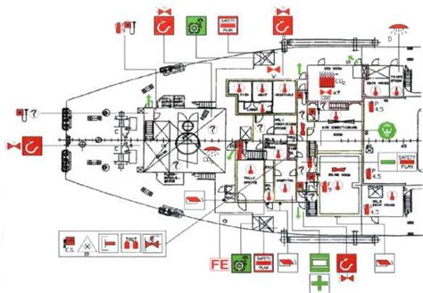 A Brief Overview of Fire Control Plan on Ship