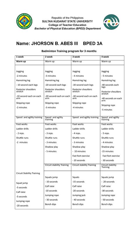 Badminton Training Program - Republic of the Philippines SULTAN KUDARAT STATE UNIVERSITY College ...