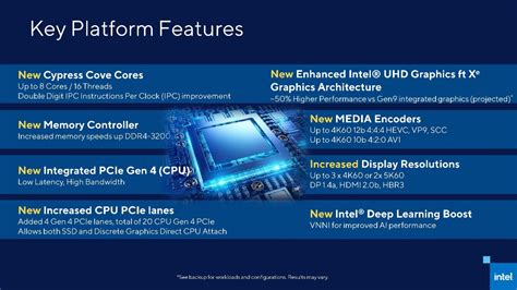 Z590 Motherboards Feature PCIe Gen 4.0 Compatibility Only With 11th Gen ...