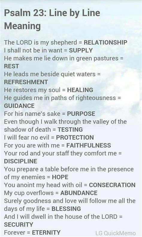 39+ Psalm 23 Text