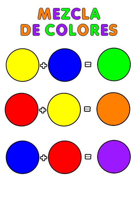 a poster with different colored circles and the words mezla de colores