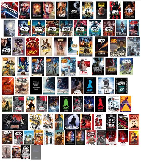 All Star Wars Books, Audiobooks, Movies, TV Shows, and Videogames, In Chronological Order ...