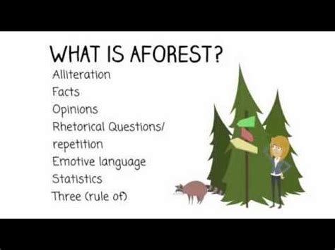 A FOREST Techniques - YouTube