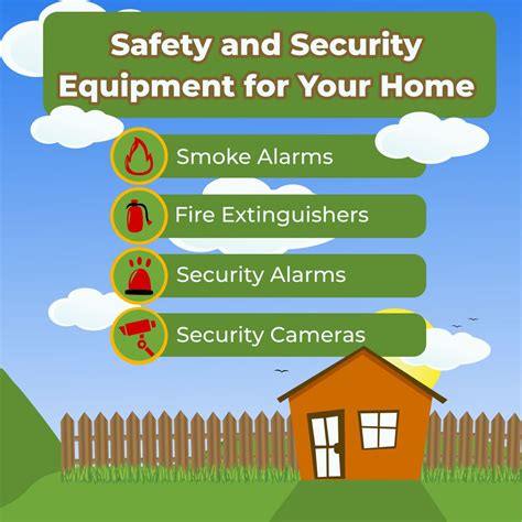 Safety and Security Equipment for Your Home #SecurityEquipment #GrunertConstructionLLC ...