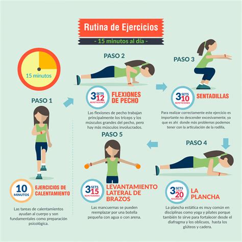 BENEFICIOS DE REALIZAR ACTIVIDAD FÍSICA DIARIA EN CASA » VANGUARDIA