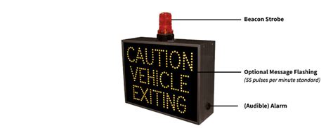 LED Parking Safety Signs | Directional Systems