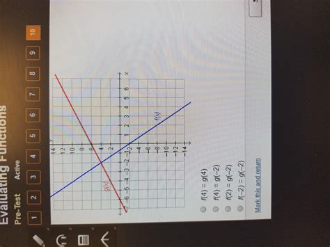 Which statement is true regarding the graphed functions? - brainly.com