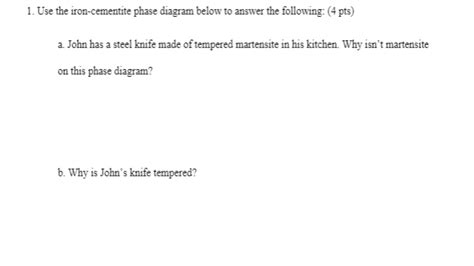 Solved 1. Use the iron-cementite phase diagram below to | Chegg.com