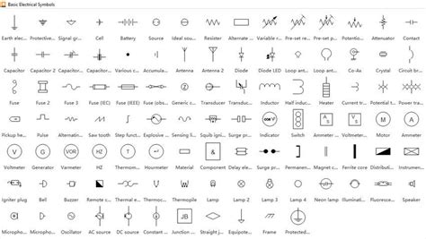 Write all Electrical symbols for some commonly used components ...