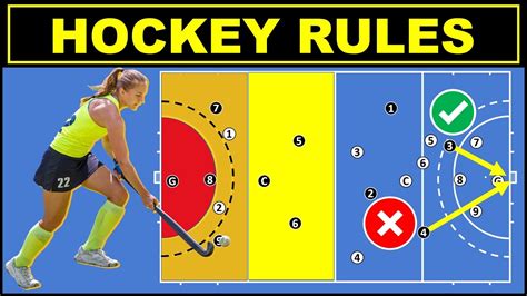 Hockey Rules🏑 Rules of Hockey 🏑 Field Hockey - YouTube