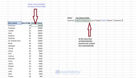 How to Use Pivot Table Data in Excel Formulas - ExcelDemy