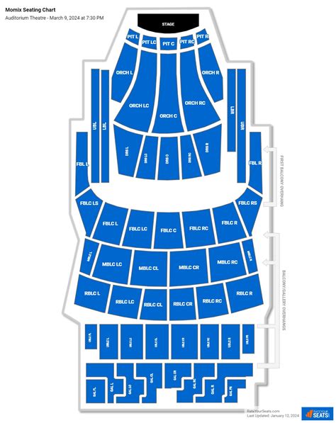 Auditorium Theatre Seating Chart - RateYourSeats.com