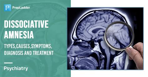 Dissociative Amnesia: Types, Causes, Symptoms, Diagnosis and Treatment