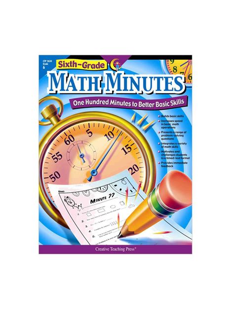 Math Minutes- Sixth Grade