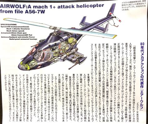 ボード「11H 2 Hubschrauber」のピン