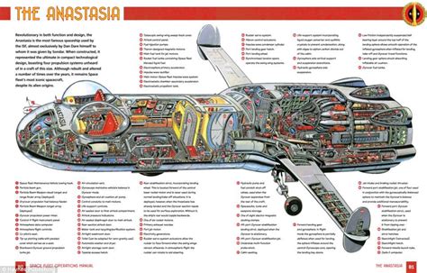 The Anastasia: The new manual from Haynes gives an insight into the technology that powered Dan ...