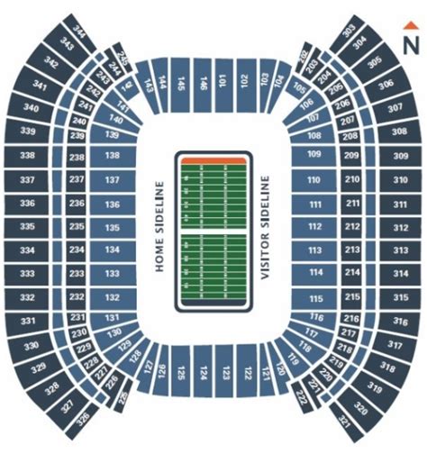 TitansPSLs.com - Buy and Sell Tennessee Titan PSLs, Season Tickets, and ...