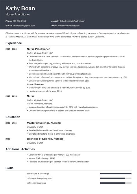 Nurse Practitioner Resume—Examples & Tips (+Entry Level)