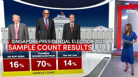 Singapore Presidential Election: Sample count results - YouTube