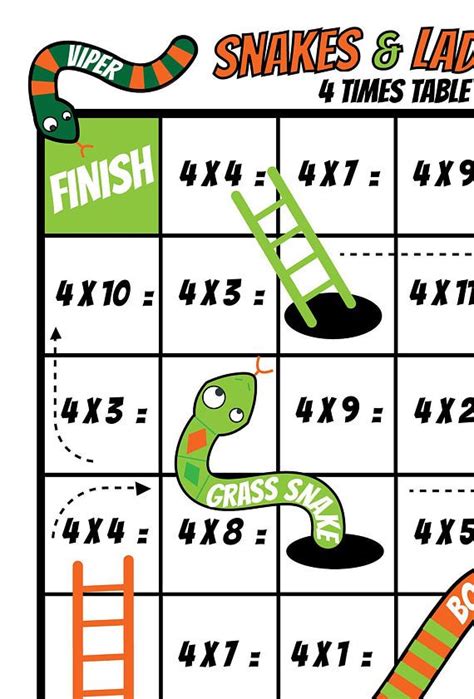 Snakes and Ladders Printable Multiplication Tables Game Kids - Etsy UK ...