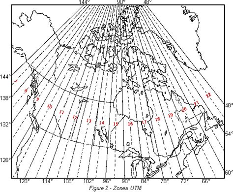 UTM Rows and Zones Map