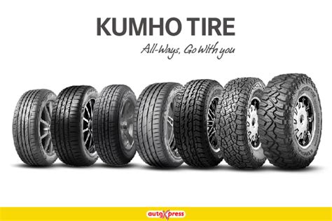 Kumho Tire Releases New Winter Tires For Sedans, SUVs, 48% OFF