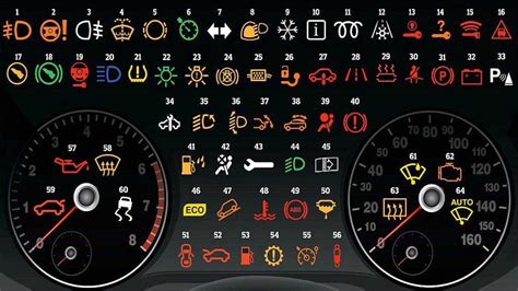 15 Car Dashboard Signs And Symbol And What They Mean | Images and Photos finder