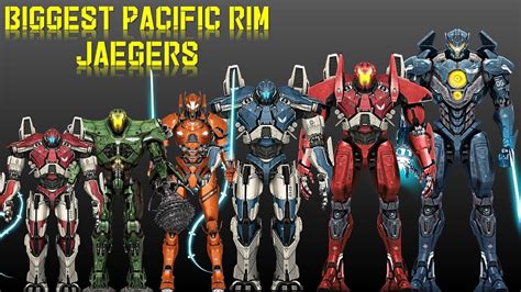 Top 10 Biggest Pacific Rim Jaegers - YouTube