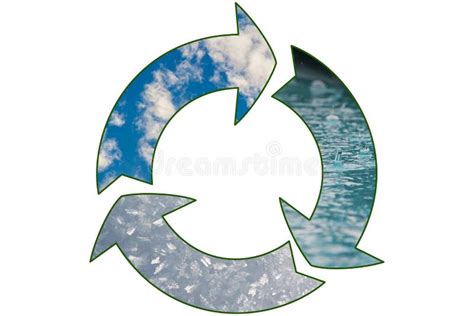 Water Cycle - Water Resource Renewable Sustainable Concept Stock Photo - Image of background ...