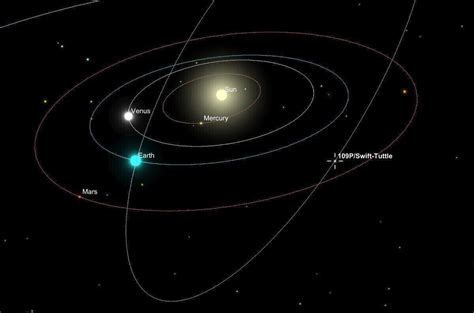 Meet Swift Tuttle, the comet responsible for the Perseids, the biggest ...