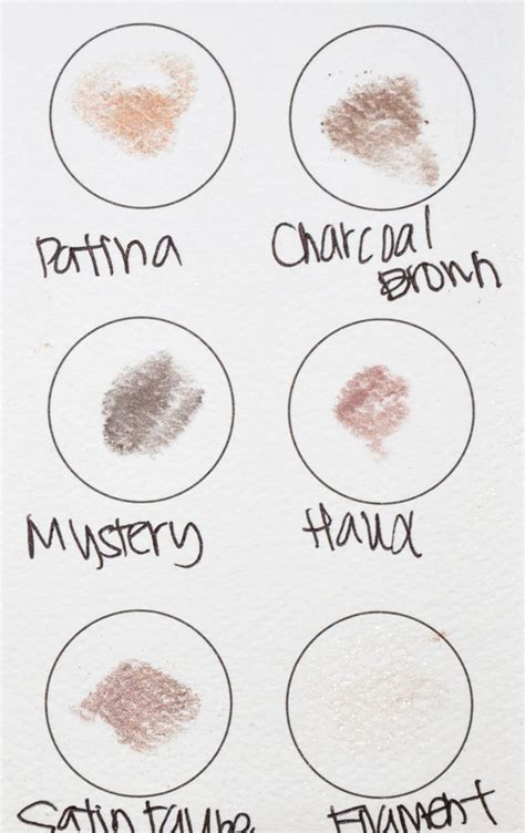 MAC Cosmetics Eyeshadow Swatches -- Part 1