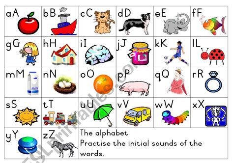 Alphabet / Initial Sounds - Poster - ESL worksheet by Joeyb1