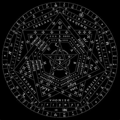 Dr. John Dee’s Sigillum Dei Aemaeth - The Sigil of The Living God.