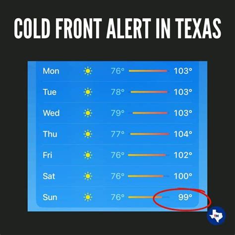 Cold Front is Coming : r/texas