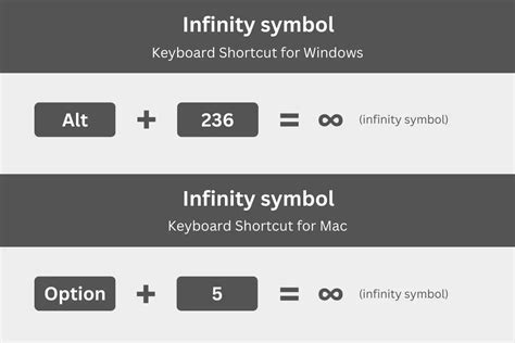 How to Type the Infinity Symbol (∞) on Your Keyboard - Tech Pilipinas